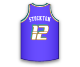 John Stockton